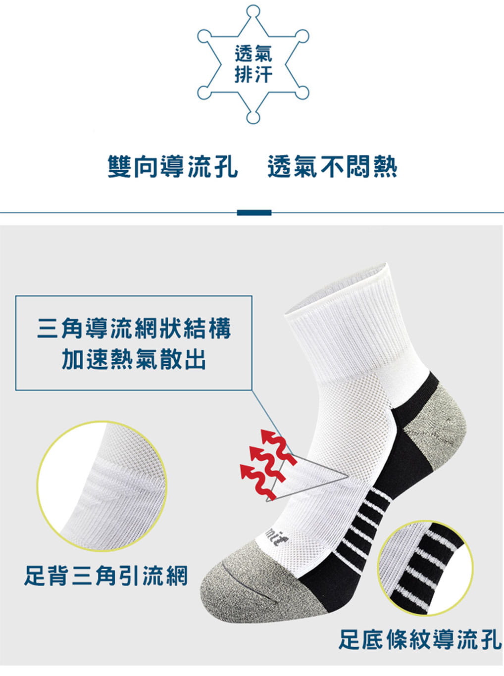 【力美特機能襪】條紋導流運動襪(白) 5