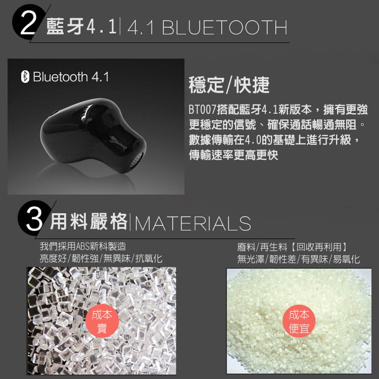 【 HANLIN】BT007最小藍芽耳機(白) 11