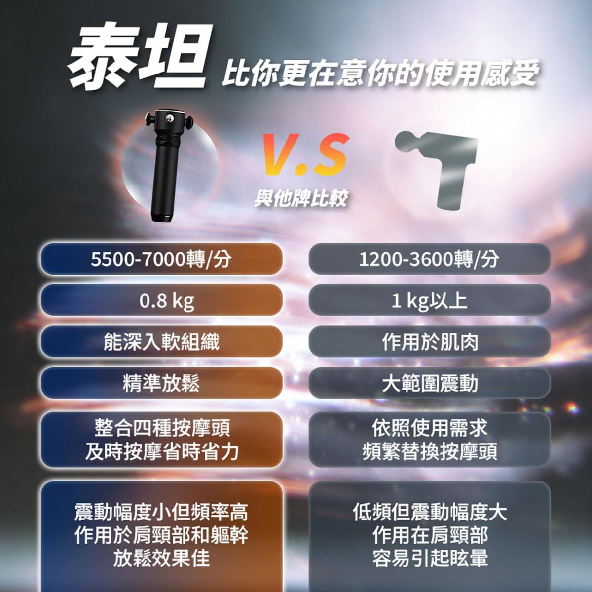 【YOULISN優力神】泰坦 神射手防震高頻槍 Y900 3