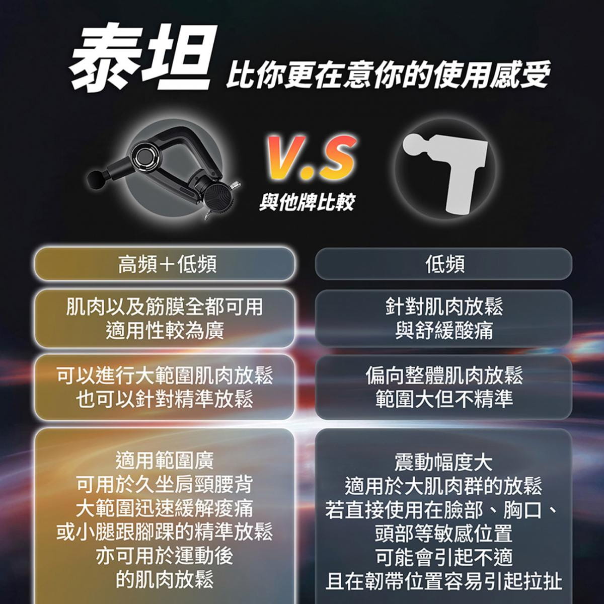 【YOULISN優力神】泰坦 雙鋒高頻槍 Y1000 3