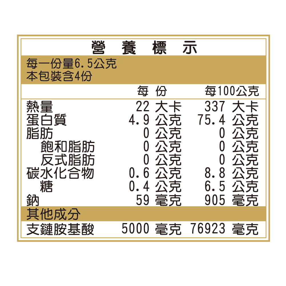 【紅牛】聰勁速溶型BCAA5000mg(6.5gX4包/盒) 6