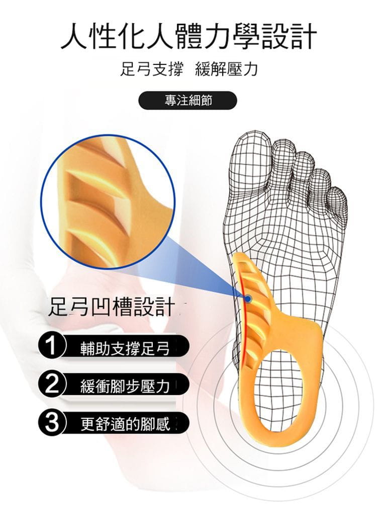 奈米矽膠蜂巢減震鞋墊 3