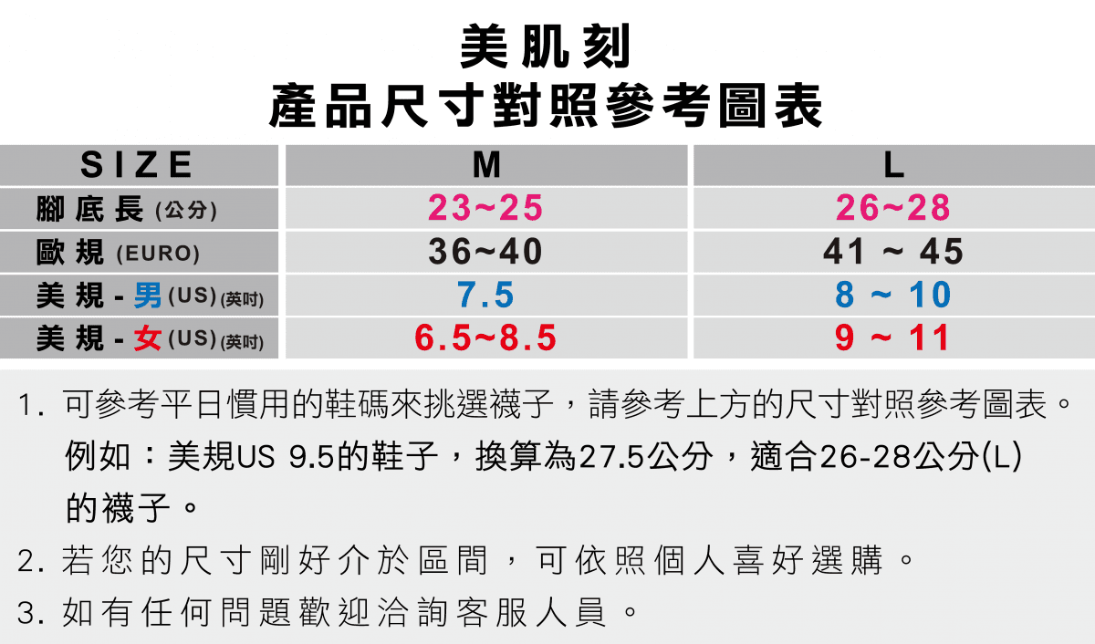 【MAGIC 美肌刻】除臭•乾爽•登山羊毛五趾中筒襪 JG-500 9