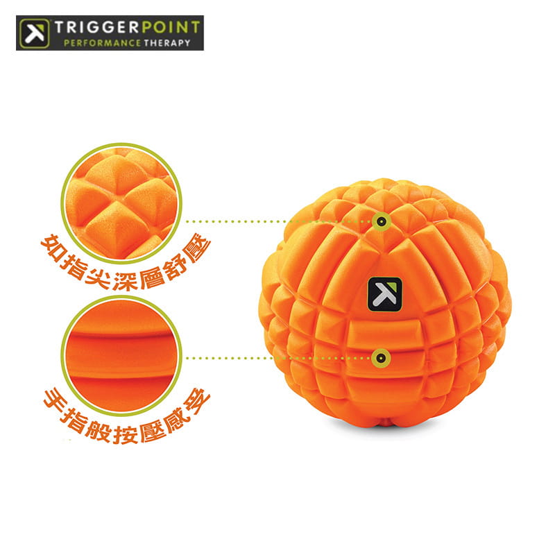 【TRIGGER POINT】GRID BALL 按摩球-橘色 1