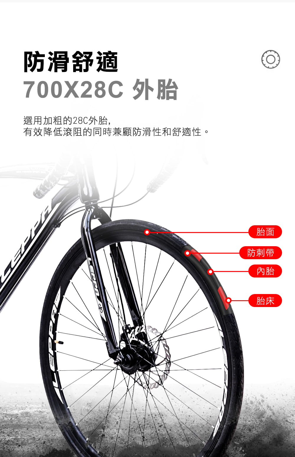 BIKEONE L13 DISC PLUS 碟煞彎把公路車microSHIFT 21速煞變合一變把 12