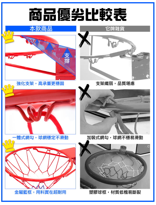 台灣製造_18吋金屬籃球框架(含籃球網)   金屬籃框 2