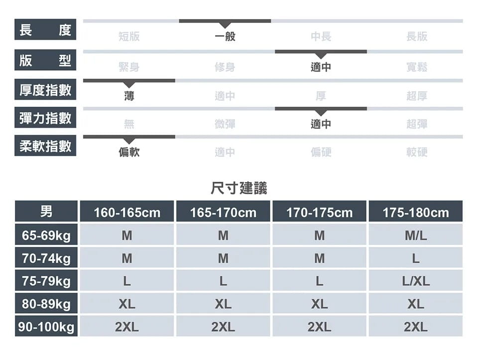 ATUNAS 歐都納男蚊瘋不動彈性長褲A1PA2516M霧藍綠/登山褲/日常休閒褲 7