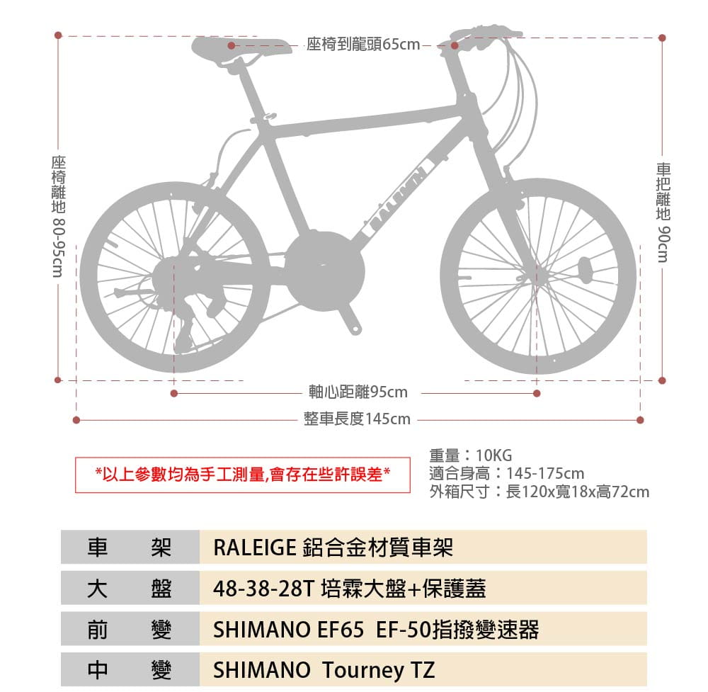 BIKEONE I7 MINIVELO 復古鋁合金小徑車21速指撥定位SHIMANO煞變合一變速 11
