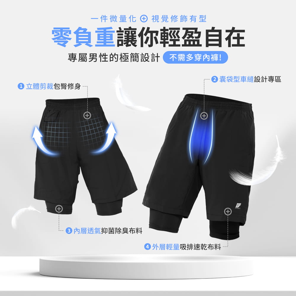 【GIAT】台灣製雙層防護排汗短褲(男款) 3