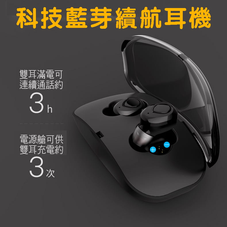 迷你科技藍芽雙耳無線耳機充電倉 台灣NCC認證 來電報號 雙耳 聽音樂  開車通話 運動 上課 遊戲 1