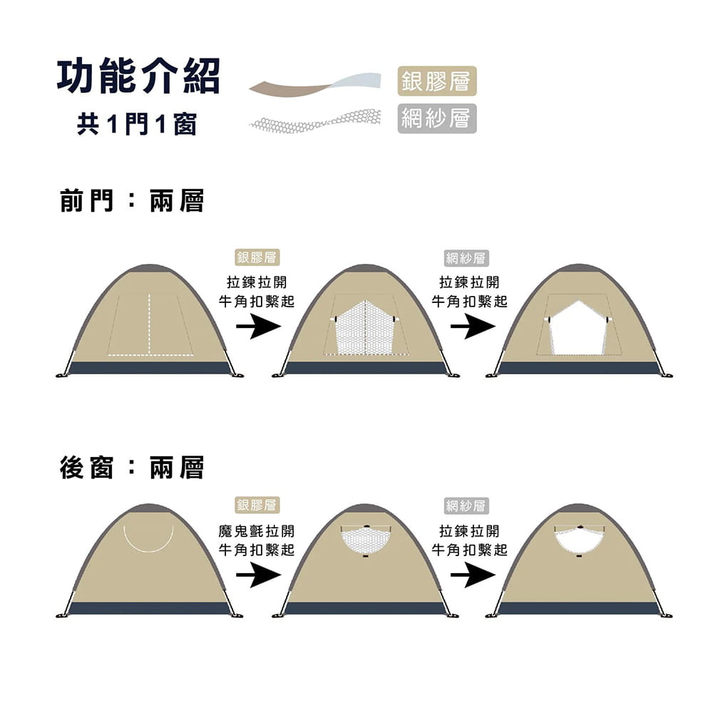 OUTDOORONE BREEZE彩繪四人帳快搭版 簡約時尚設計方便1-2人輕鬆搭建重量輕便 7