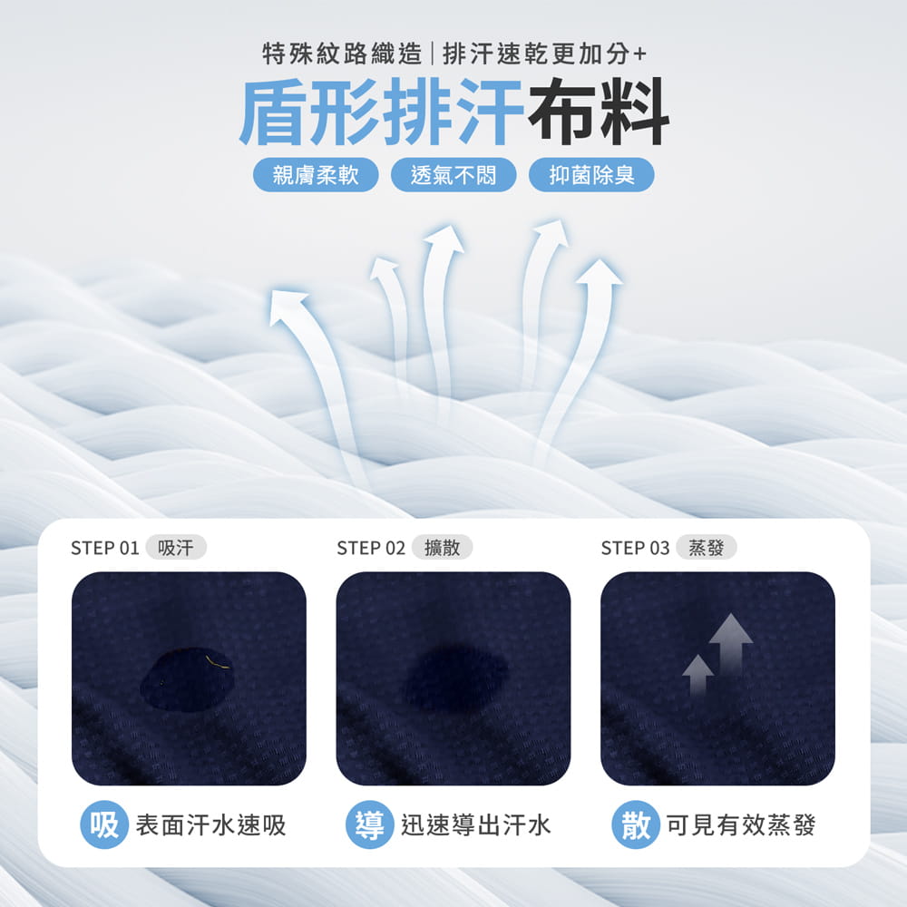 【GIAT】台灣製盾形輕量短袖排汗衣(男女適穿) 3