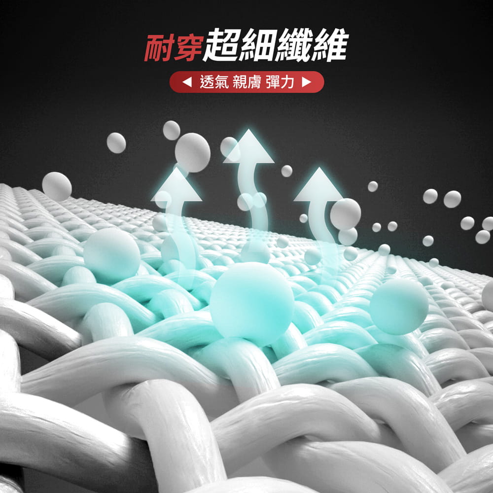 【GIAT】台灣製360D機能小腿套/腿踝套(男女適用) 2