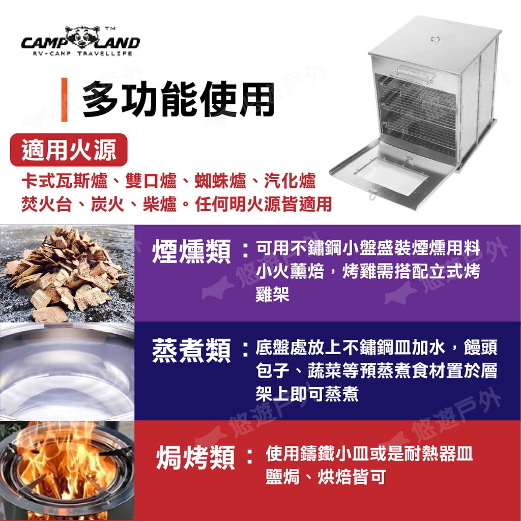 【CAMP LAND】高級不鏽鋼折疊烤箱 RV-ST600 (悠遊戶外) 2