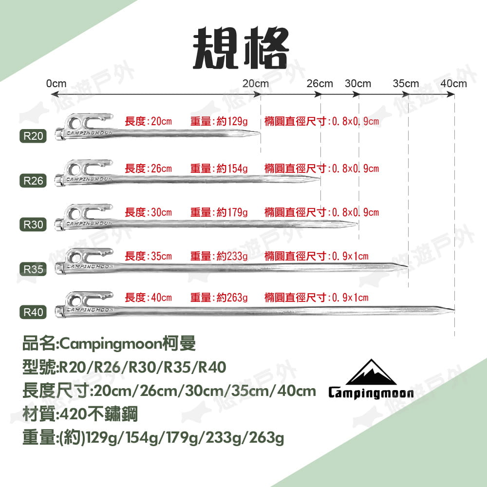 【柯曼】營釘 sus420不鏽鋼_26cm (悠遊戶外) 9