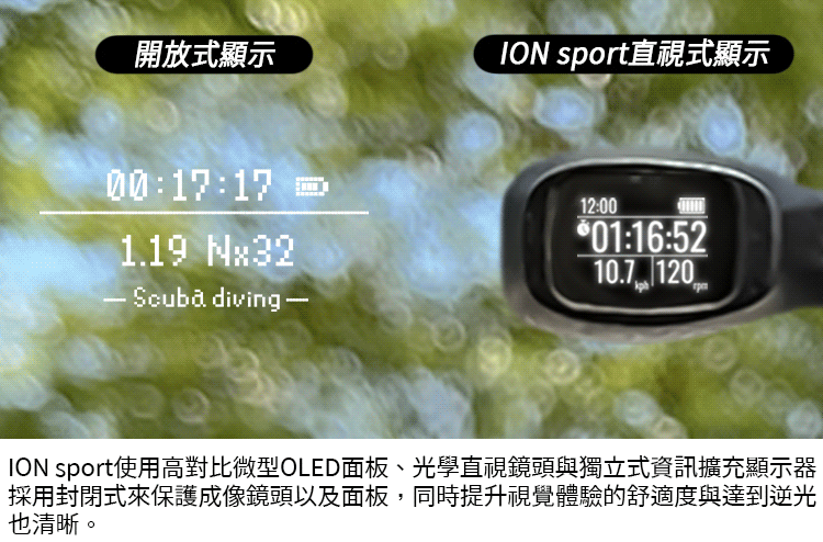 ION sport 自行車智能顯示器 4