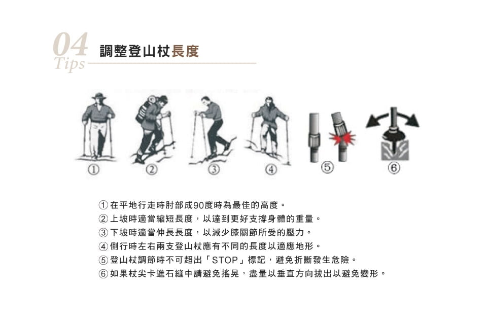 【ATUNAS 歐都納】直把碳纖維四節折疊登山杖(125/36cm)A1WSDD04N 6