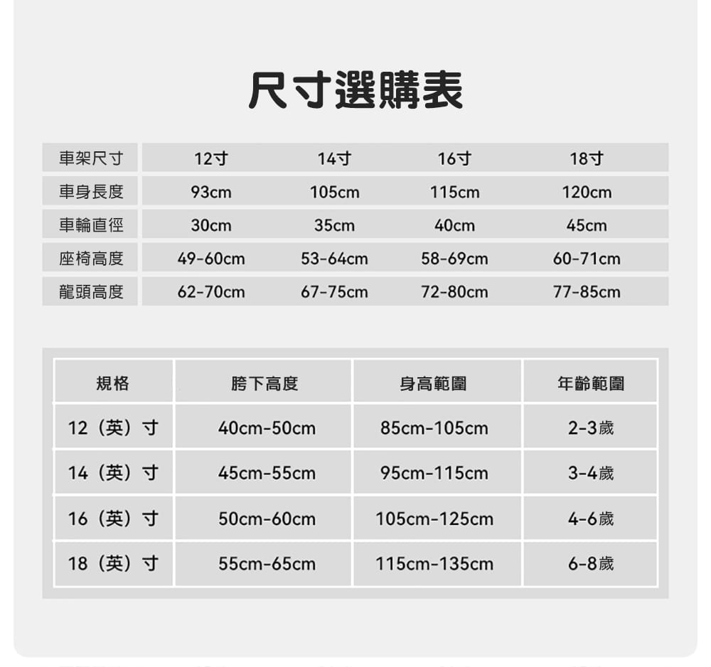 BIKEONE MINI19 LITE 14吋小時光兒童腳踏車附輔助輪.前後擋泥板後貨架兒童自行車 13