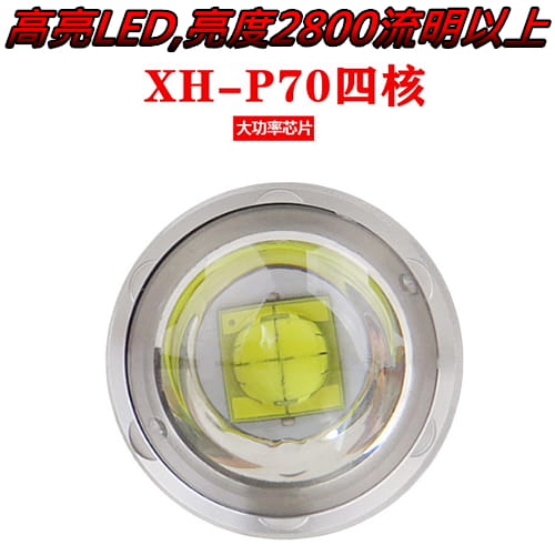 【TX】XP70 LED伸縮變焦強亮頭燈(HD-2020H-P70) 2