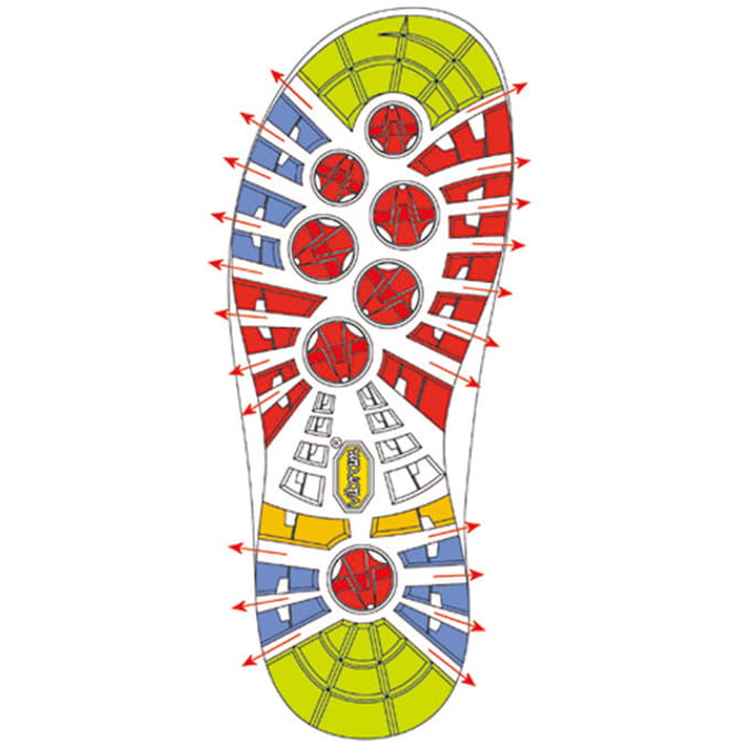【日本SIRIO登山健行鞋】日本SIRIO-Gore-Tex中筒登山健行鞋(PF302)中性款 2