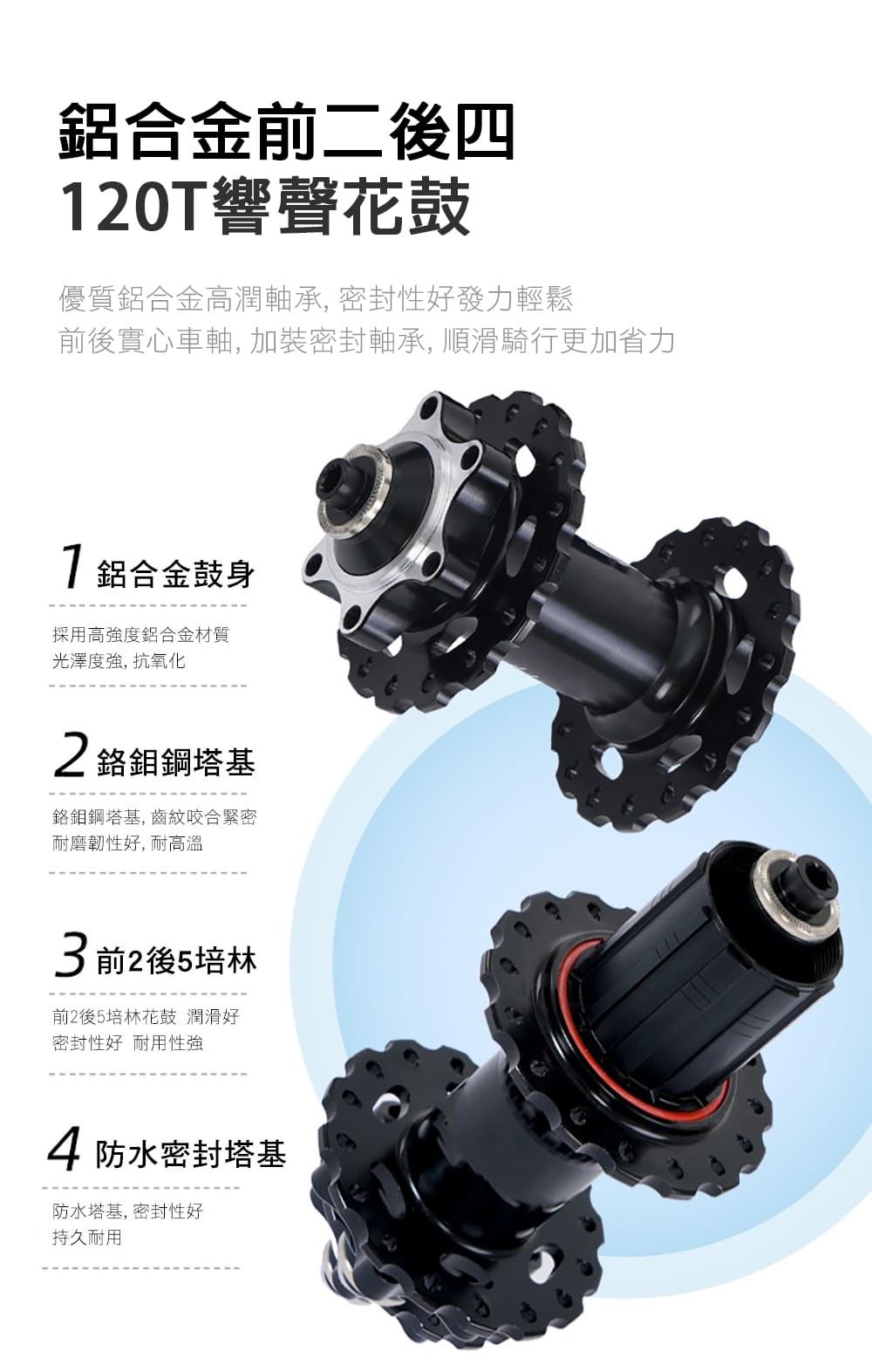 BIKEONE R2000 輕量化鋁合金油壓管 空力破風彎把碟煞16速SHIMANO甩把公路車 7