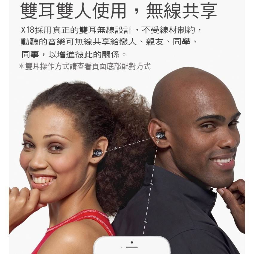 迷你科技藍芽雙耳無線耳機充電倉 台灣NCC認證 來電報號 雙耳 聽音樂  開車通話 運動 上課 遊戲 9