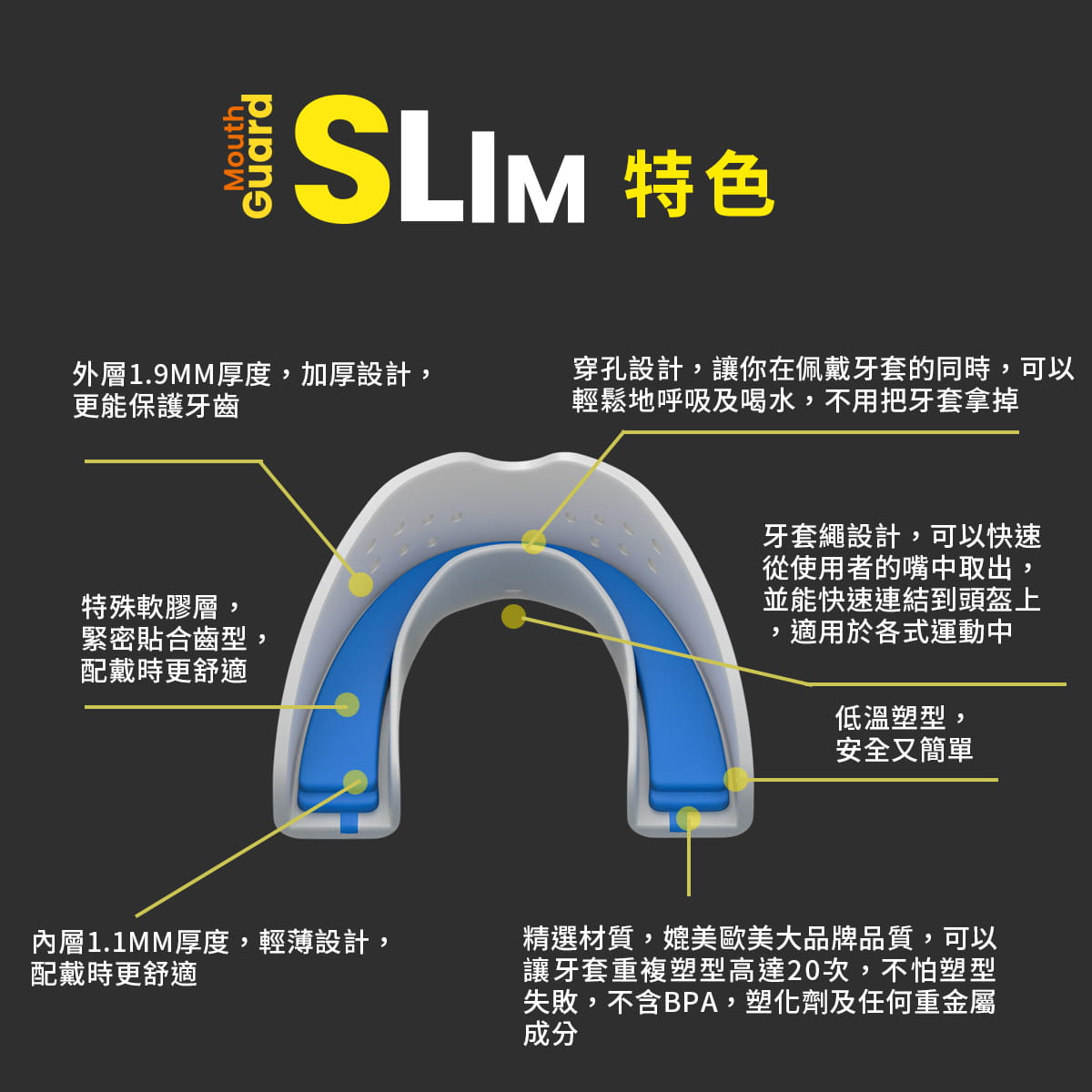 Slim 雙層記憶運動牙套 ◆ 有繩 台灣製 牙套 護牙套 成人 曲棍球 護齒套 MMA 空手道 4