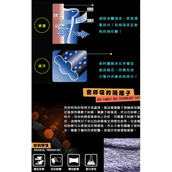 【JU休閒】台灣製造！大尺碼陽離子機能速乾T恤 3