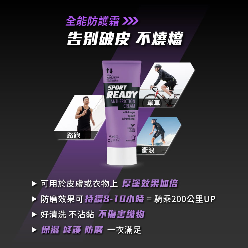 【Sport Ready】全能防護霜75ml (防摩擦膏/單車必備) 1