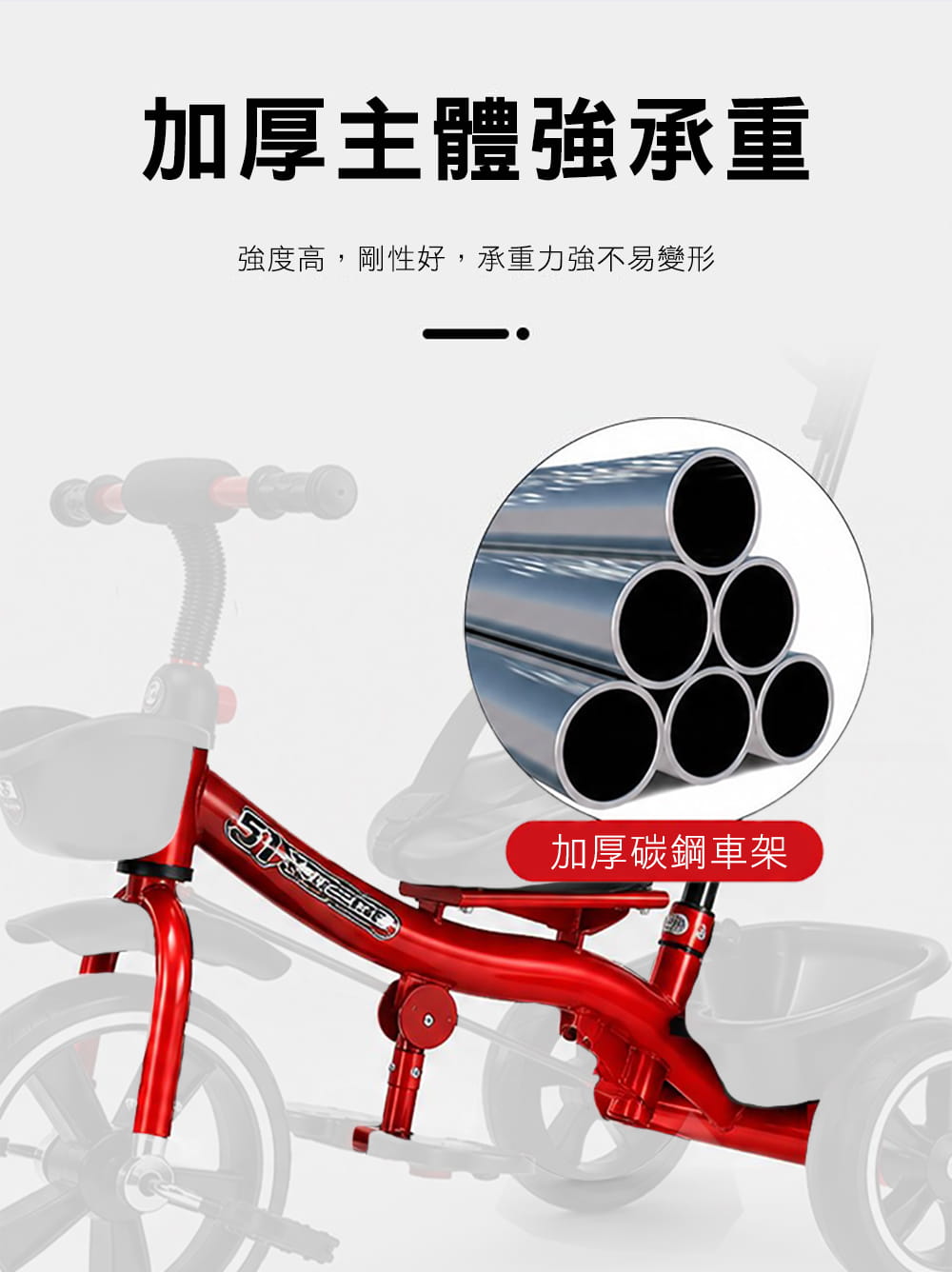BIKEONE MINI33 德國工藝兒童三輪車腳踏車嬰幼兒推車適合1-4歲寶寶童車手推車附推竿 6