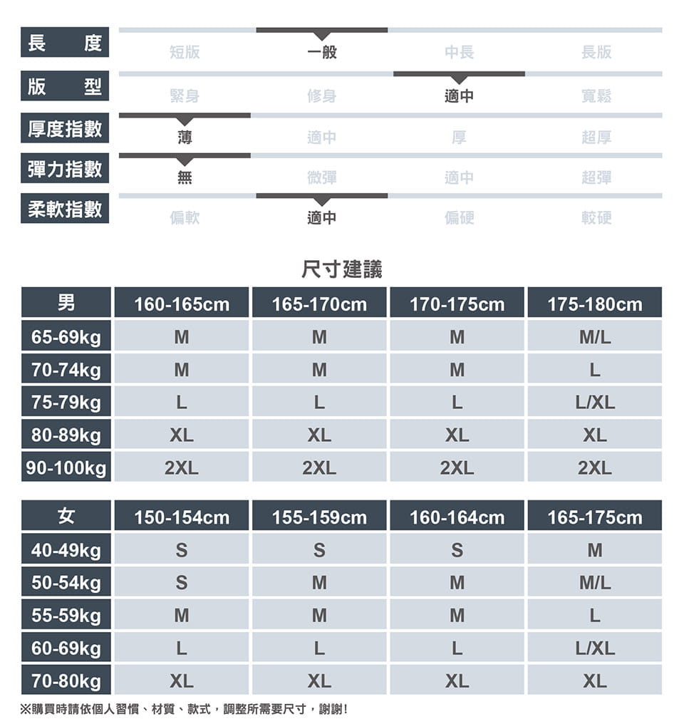 ATUNAS歐都納【50週年】中性款多袋型背心(A1VEGZ01N深灰/釣魚/登山/工裝/防潑水) 4